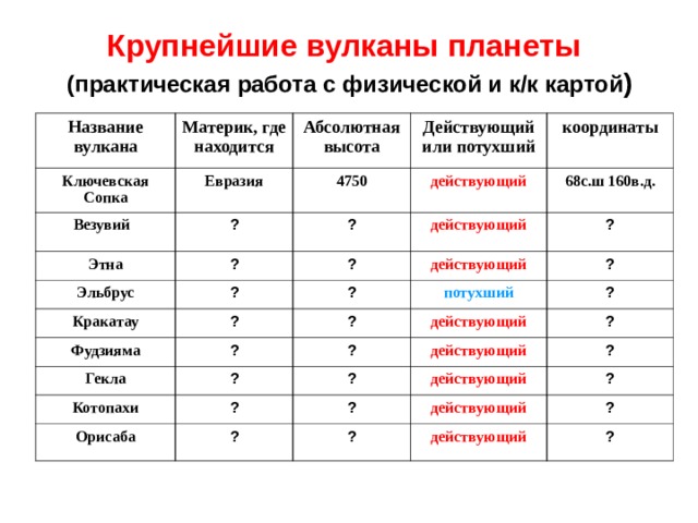 Презентация "Вулканы и гейзеры"