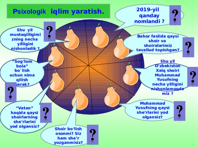 P sixologik iqlim yaratish. 20 1 9-yil qanday nomlandi ? Shu yil mustaqilligimizning necha yilligini nishonladik ? Bahor faslida qaysi shoir va  shoiralarimiz tavallud topishgan ? “ Sog‘lom bola” bo`lish uchun nima qilish kerak? Shu yil O‘zbekiston Xalq shoiri Muhammad Yusufning necha yilligini nishonlamoqdamiz ? Muhammad Yusufning qaysi she’rlarini yod olgansiz ? “ Vatan” haqida qaysi shoirlarning she’rlarini yod olgansiz?  Shoir bo‘lish osonmi? Siz ham she’r yozganmisiz?  