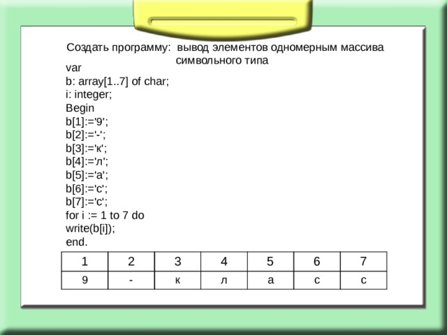 Создать программу: вывод элементов одномерным массива символьного типа var b: array[1..7] of char; i: integer; Begin b[1]:='9';  b[2]:='-'; b[3]:='к'; b[4]:='л'; b[5]:='а'; b[6]:='с'; b[7]:='с'; for i := 1 to 7 do write(b[i]); end. 1 9 2 3 - 4 к 5 л а 6 7 с с 