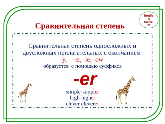 English Grammar Сравнительная степень Сравнительная степень односложных и двусложных прилагательных с окончанием -y, -er, -le, -ow образуется с помощью суффикса  -er simple-simpl er high-high er clever-clever er 