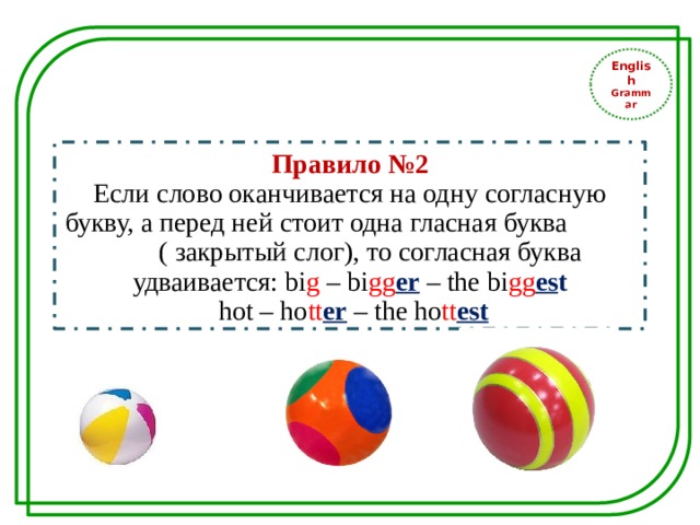 English Grammar Правило №2 Если слово оканчивается на одну согласную букву, а перед ней стоит одна гласная буква ( закрытый слог), то согласная буква удваивается: bi g – bi gg er – the bi gg es t  hot – ho tt er – the ho tt est 