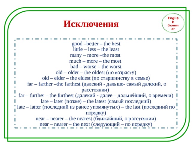 English Grammar Исключения  good –better – the best  little – less – the least many – more –the most much – more – the most bad – worse – the worst  old – older – the oldest (по возрасту) old – elder – the eldest (по старшинству в семье)  far – farther –the farthest (далекий - дальше- самый далекий, о расстоянии) far – further – the furthest (далекий - далее – дальнейший, о времени) late – later (позже) – the latest (самый последний) late – latter (последний из ранее упомянутых) – the last (последний по порядку) near – nearer – the nearest (ближайший, о расстоянии) near – nearer – the next (следующий – по порядку) 
