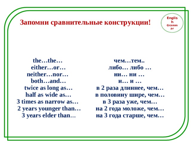 English Grammar Запомни сравнительные конструкции! чем…тем.. the…the…  еither…or…  либо… либо … neither…nor… ни… ни …  both…and…  и… и …  в 2 раза длиннее, чем…  twice as long as…  в половину шире, чем…  half as wide as…  в 3 раза уже, чем… 3 times as narrow as…  на 2 года моложе, чем…  2 years younger than…  на 3 года старше, чем…  3 years elder than …  