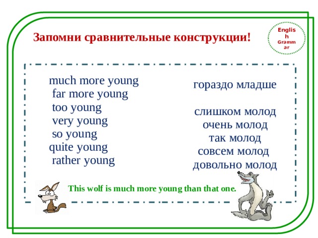 English Grammar Запомни сравнительные конструкции! much more young  far more young  too young  very young  so young quite young  rather young гораздо младше  слишком молод  очень молод  так молод совсем молод  довольно молод This wolf is much more young than that one. 