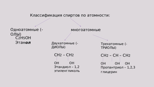 Классификация спиртов по атомности: Одноатомные (- ОЛЫ) многоатомные C 2 H 5 OH Этан ол  Двухатомные (-ДИОЛЫ) Трехатомные (-ТРИОЛЫ) CH 2 – CH 2 OH OH Этандиол – 1,2 этиленгликоль CH 2 – CH – CH 2 OH OH OH Пропантриол – 1,2,3 глицерин  