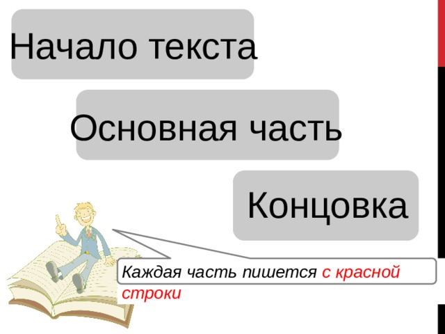 Начинать общий. Начало основная часть и концовка текста. Начало текста это. Часть, концовка, части текста, начало. Начало основная часть конец.