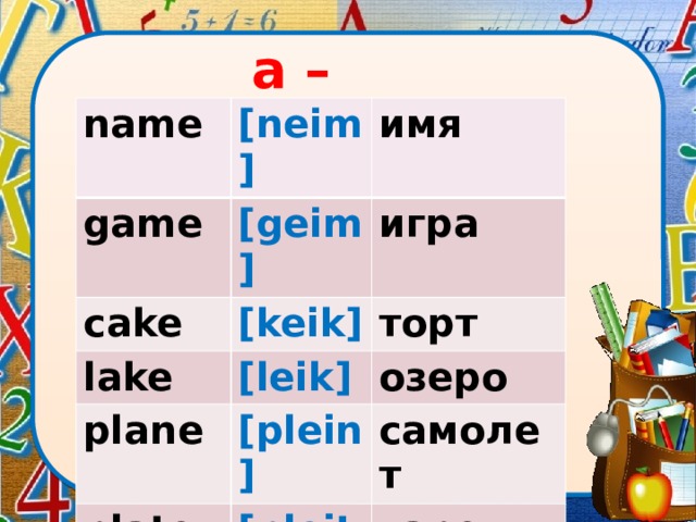 a – [eɪ] name [neim] game имя [geim] cake игра [keik] lake plane торт [leik] озеро [plein] plate самолет [pleit] тарелка 