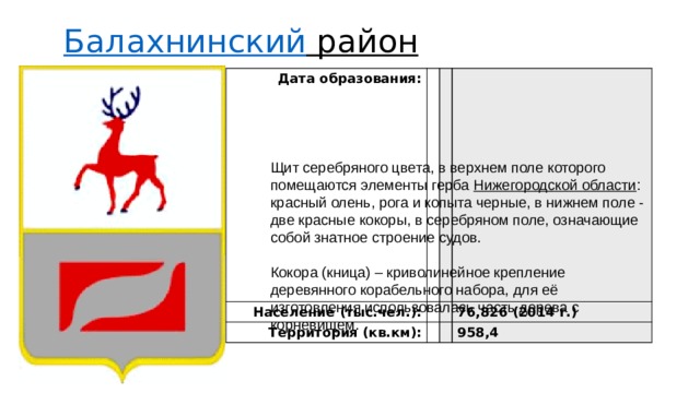 Сайт балахнинского района