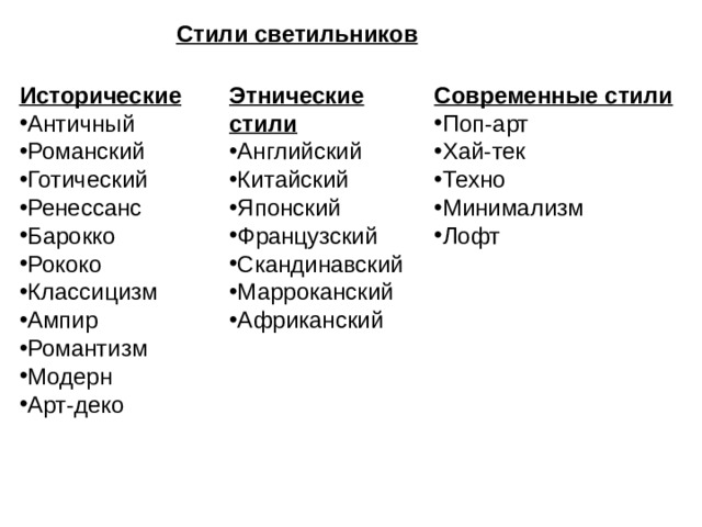 Стили светильников Исторические Современные стили Этнические стили Античный Романский Готический Ренессанс Барокко Рококо Классицизм Ампир Романтизм Модерн Арт-деко  Поп-арт Хай-тек Техно Минимализм Лофт Английский Китайский Японский Французский Скандинавский Марроканский Африканский 