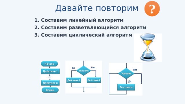 ? Давайте повторим Составим линейный алгоритм Составим разветвляющийся алгоритм Составим циклический алгоритм  