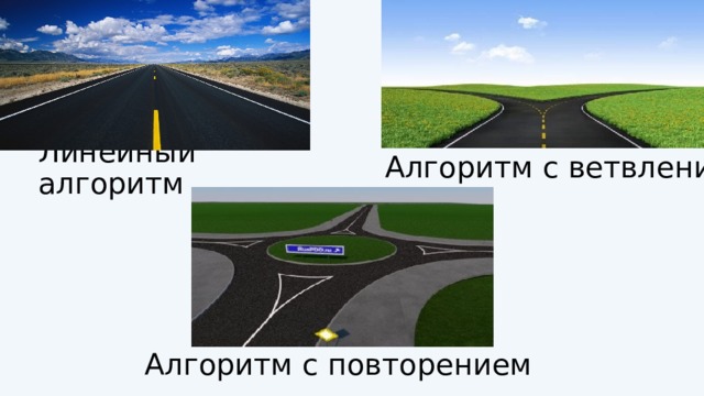 Алгоритм с ветвлением Линейный алгоритм Алгоритм с повторением 