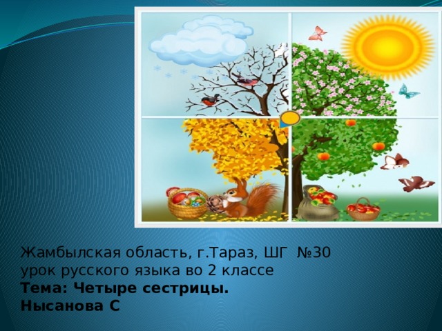  Жамбылская область, г.Тараз, ШГ №30  урок русского языка во 2 классе  Тема: Четыре сестрицы. Нысанова С  
