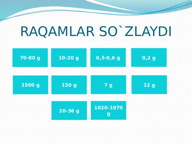 RAQAMLAR SO`ZLAYDI 0,5-0,6 g 0,2 g 70-80 g 10-20 g 7 g 12 g 1500 g 150 g 1020-1970 g 20-36 g 