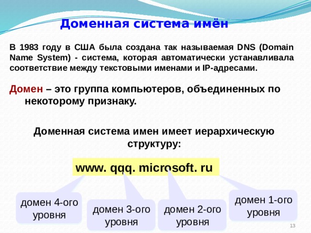 Доменная система имён В 1983 году в США была создана так называемая DNS (Domain Name System) - система, которая автоматически устанавливала соответствие между текстовыми именами и IP-адресами. Домен  – это группа компьютеров, объединенных по некоторому признаку. Доменная система имен имеет иерархическую структуру: www. qqq. microsoft. ru домен 1-ого уровня домен 4-ого уровня домен 3-ого уровня домен 2-ого уровня  