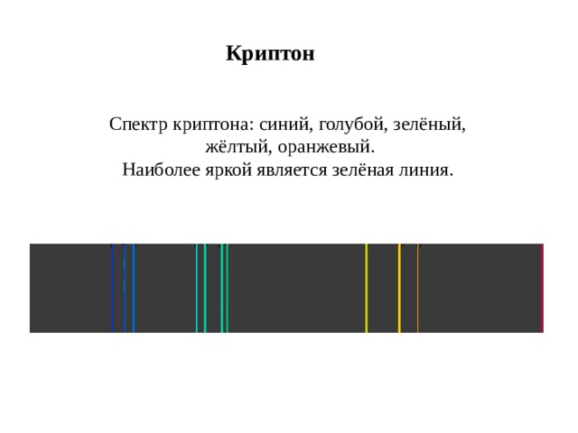 Спектр какого типа показан на рисунке