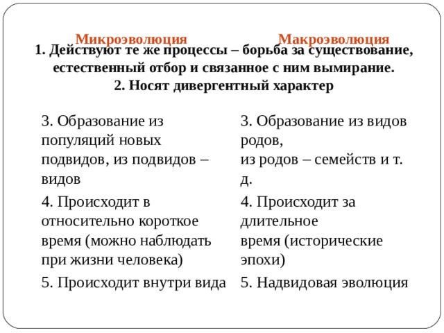 В чем различие макро и микроэволюции. Микроэволюция и Макроэволюция. Микроэволюция и Макроэвол. Микроэволюция процессы. Микроэволюция материал для эволюционного процесса.