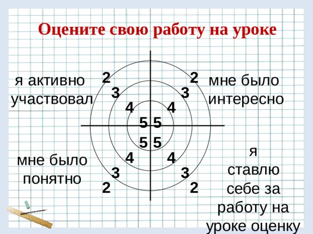 Оцените свою работу на уроке 2 2 я активно мне было участвовал интересно 3 3 4 4 5 5 5 5 я ставлю себе за работу на уроке оценку 4 4 мне было понятно 3 3 2 2 