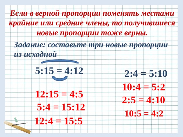 Если в верной пропорции поменять местами крайние или средние члены, то получившиеся новые пропорции тоже верны. Задание: составьте три новые пропорции из исходной    5:15 = 4:12 2:4 = 5:10 10:4 = 5:2 12:15 = 4:5 2:5 = 4:10 5:4 = 15:12 10:5 = 4:2 12:4 = 15:5 