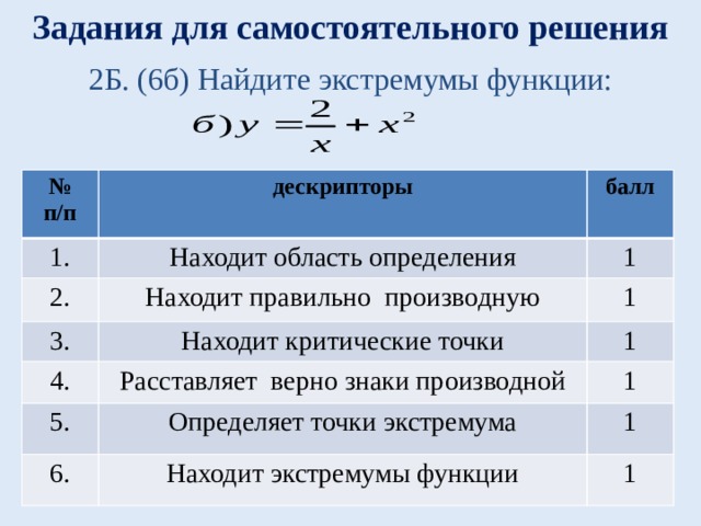 Задания для самостоятельного решения 2Б. (6б) Найдите экстремумы функции: № п/п дескрипторы 1. балл Находит область определения 2. Находит правильно производную 3. 1 1 Находит критические точки 4. Расставляет верно знаки производной 5. 1 1 Определяет точки экстремума 6. Находит экстремумы функции 1 1 