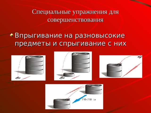 Специальные упражнения для совершенствования Впрыгивание на разновысокие предметы и спрыгивание с них 