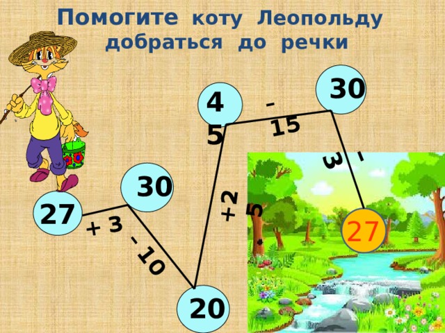 Помогите  коту Леопольду добраться до речки +  3 – 10 +25 – 15 – 3  30  45  30 27 27  20 