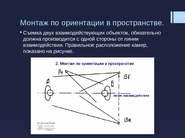 Ориентация движения