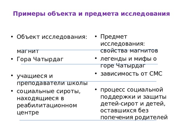 Объект и предмет исследования в отчете по практике