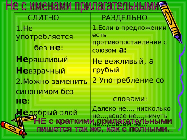 Несколько без не. Противопоставление с союзом а прилагательное. Слова которые употребляются с не раздельно. Не без противопоставления с союзом а. Предложения которые не употребляются без не.