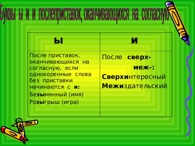  ы  и После приставок, оканчивающихся на согласную, если однокоренные слова без приставки начинаются с и: Бе зы мянный (имя) Ро зы грыш (игра) После  сверх-  меж-: Сверхи нтересный Межи здательский 