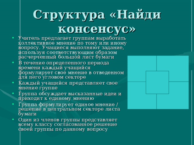 Структура «Найди консенсус» Учитель предлагает группам выработать коллективное мнение по тому или иному вопросу. Учащиеся выполняют задание, используя соответствующим образом расчерченный большой лист бумаги В течение определенного периода времени каждый учащийся формулирует свое мнение в отведенном для него угловом секторе Каждый учащийся представляет свое мнение группе Группа обсуждает высказанные идеи и приходит к единому мнению Группа формулирует единое мнение / решение в центральном секторе листа бумаги Один из членов группы представляет всему классу согласованное решение своей группы по данному вопросу 