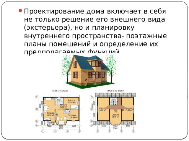 Проектирование дома включает в себя не только решение его внешнего вида (экстерьера), но и планировку внутреннего пространства- поэтажные планы помещений и определение их предполагаемых функций.