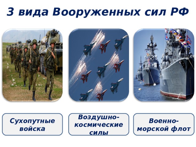 3 вида Вооруженных сил РФ Сухопутные войска Воздушно-космические силы Военно-морской флот 