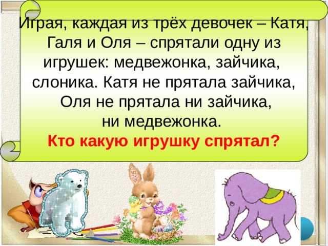 Играя, каждая из трёх девочек – Катя,  Галя и Оля – спрятали одну из игрушек: медвежонка, зайчика, слоника. Катя не прятала зайчика,  Оля не прятала ни зайчика, ни медвежонка. Кто какую игрушку спрятал?  
