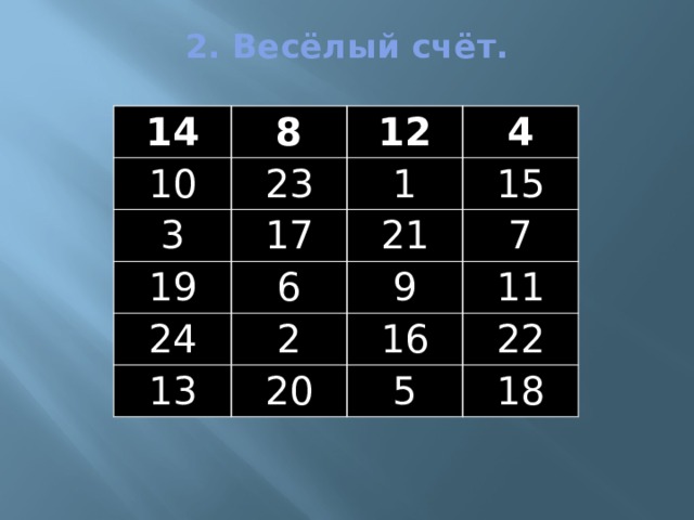 2. Весёлый счёт.   14 8 10 12 23 3 4 1 17 19 6 15 21 24 13 2 7 9 11 16 20 22 5 18 