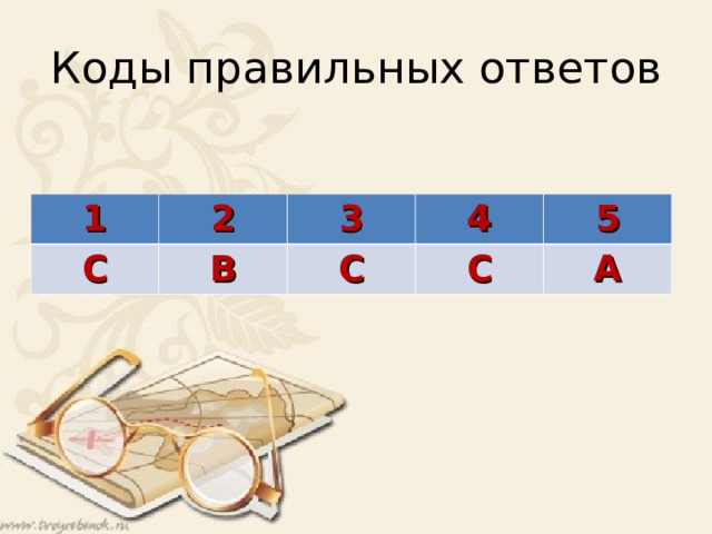 Коды правильных ответов 1 2 С 3 В 4 С 5 С А