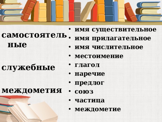 Презентация по русскому языку 5 класс имя существительное как часть речи