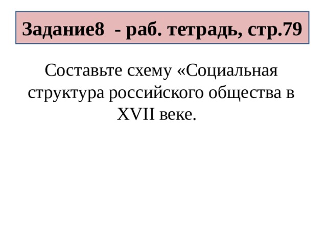 История 7 класс изменения в социальной структуре российского общества презентация 7 класс