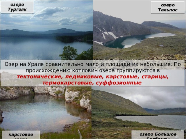 озеро Тургояк озеро Тельпос Озер на Урале сравнительно мало и площади их небольшие. По происхождению котловин озера группируются в тектонические, ледниковые, карстовые, старицы, термокарстовые, суффозионные  озеро Большое Балбанты карстовое озеро 