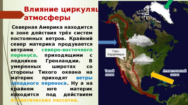 Влияние циркуляции  атмосферы  Северная Америка находится в зоне действия трёх систем постоянных ветров. Крайний север материка продувается ветрами северо-восточного переноса, приходящими с ледников Гренландии. В умеренных широтах со стороны Тихого океана на материк приходят ветры западного переноса . Ну а на крайнем юге материк находится под действием атлантических пассатов. 