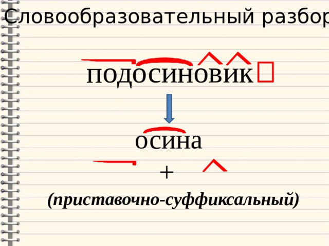 Кресло кровать морфемный разбор и словообразовательный