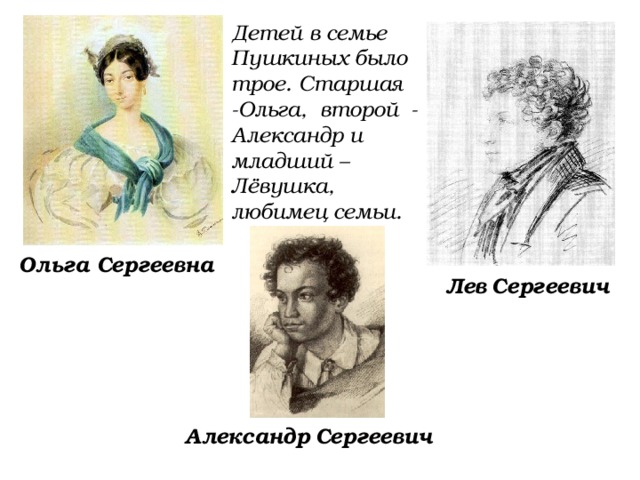 Детей в семье Пушкиных было трое. Старшая -Ольга, второй - Александр и младший – Лёвушка, любимец семьи. Ольга Сергеевна Лев  Сергеевич Александр  Сергеевич 