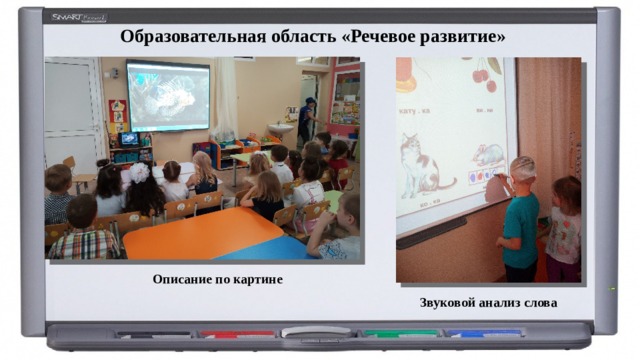Образовательная область «Речевое развитие» Описание по картине Звуковой анализ слова 