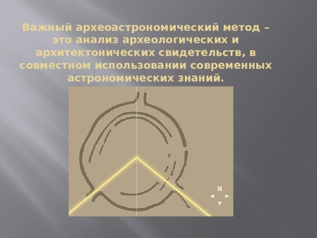 Важный археоастрономический метод – это анализ археологических и архитектонических свидетельств, в совместном использовании современных астрономических знаний.  