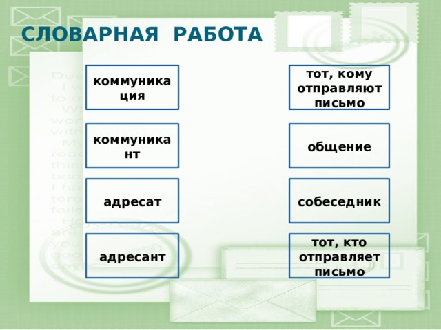 СЛОВАРНАЯ РАБОТА коммуникация тот, кому отправляют письмо коммуникант общение адресат собеседник тот, кто отправляет письмо адресант 