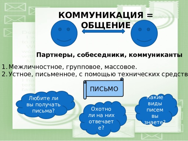 КОММУНИКАЦИЯ = ОБЩЕНИЕ Партнеры, собеседники, коммуниканты Межличностное, групповое, массовое. Устное, письменное, с помощью технических средств. ПИСЬМО Любите ли вы получать письма? Какие виды писем вы знаете? Охотно ли на них отвечаете? 