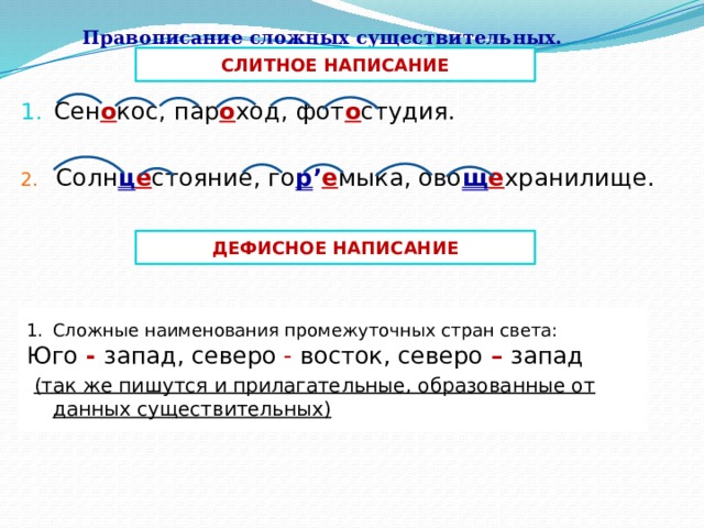 Урок 128 правописание относительных прилагательных 3 класс 21 век презентация