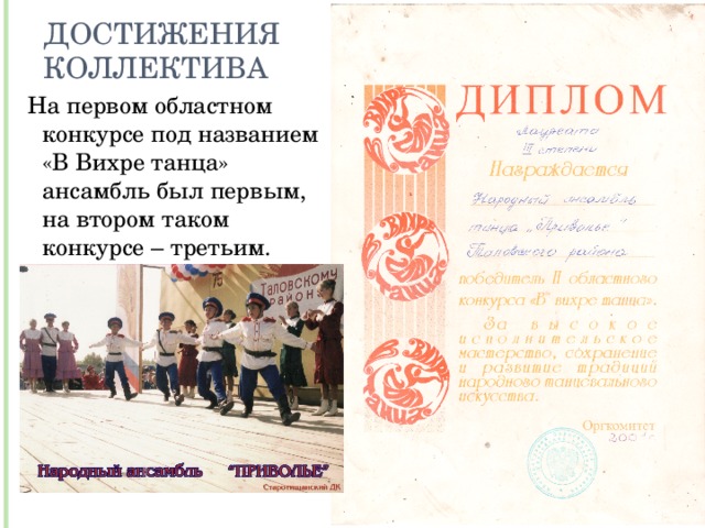 Достижения коллектива  На первом областном конкурсе под названием «В Вихре танца» ансамбль был первым, на втором таком конкурсе – третьим. 