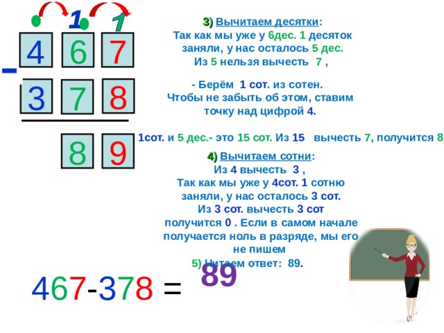 3 )  Вычитаем десятки : Так как мы уже у 6дес. 1 десяток заняли, у нас осталось 5 дес.  Из 5 нельзя вычесть  7  ,   4 7 6 - - Берём 1 сот . из сотен.  Чтобы не забыть об этом, ставим точку над цифрой 4. 8 3 7 1сот. и 5  дес.- это 15 сот. Из 15 вычесть 7 , получится 8 8 9 4 )  Вычитаем сотни :  Из 4 вычесть  3  ,  Так как мы уже у 4сот. 1 сотню заняли, у нас осталось 3 сот.  Из 3 сот. вычесть 3 сот получится 0 . Если в самом начале получается ноль в разряде, мы его не пишем 5) Читаем ответ: 89 . 4 6 7 - 3 7 8 = 89   