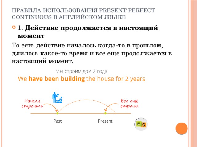 Правила использования Present Perfect Continuous в английском языке 1. Действие продолжается в настоящий момент То есть действие началось когда-то в прошлом, длилось какое-то время и все еще продолжается в настоящий момент. 