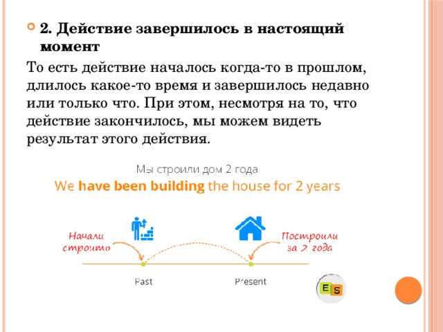 Формирование внутреннего плана действий